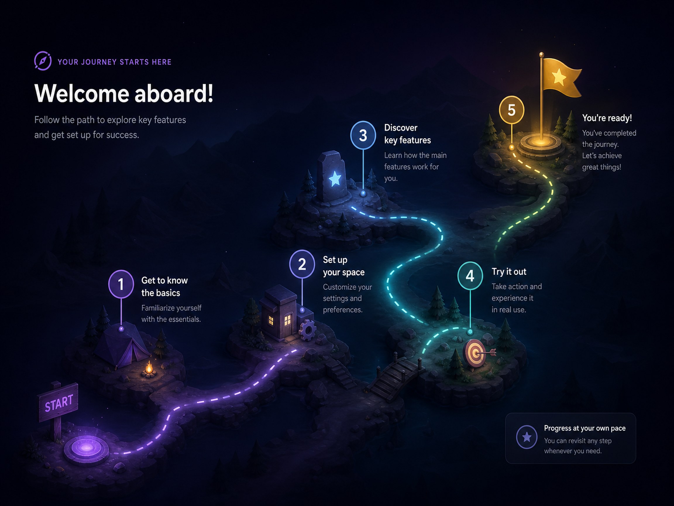 Regional route map with glowing convoy paths